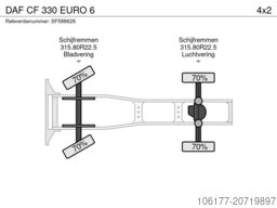 DAF CF 330 EURO 6