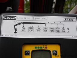 Renault K380 6x4 / FASSI F175 crane 7.85 t