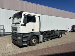 MAN TGA 18.360 LL 4x2 TGA 18.360 LL 4x2, Fahrschule