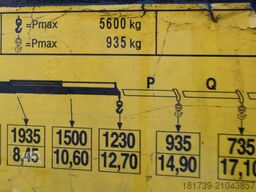 MAN TGS 26.420 6x4 / Fassi F215A.2.24