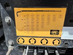 SCANIA P410 6x2 HMF1920-5