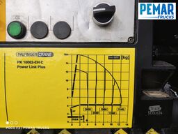 Mercedes-Benz ANTOS 1827 GRUA PALFINGER PK 18002 18T