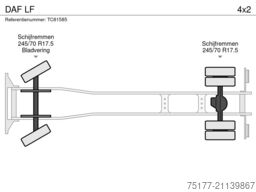 DAF LF