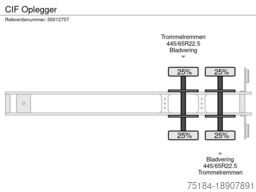 CIF Oplegger