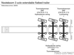 Nooteboom 3 axle extendable flatbed trailer