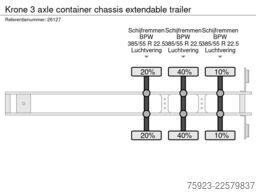 Krone 3 axle container chassis extendable trailer