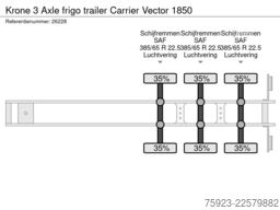 Krone 3 Axle frigo trailer Carrier Vector 1850