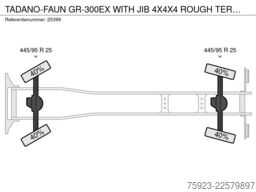 TADANO-FAUN GR-300EX WITH JIB 4X4X4 ROUGH TERRAIN CRANE