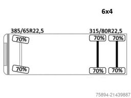 MERCEDES-BENZ AROCS 3351 * Sattelzugmaschine + KRAN/FUNK