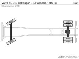 Volvo FL 240 Bakwagen + DHollandia 1500 kg