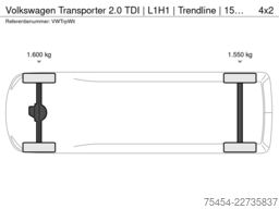 VW Transporter 2.0 TDI | L1H1 | Trendline | 150 pk |