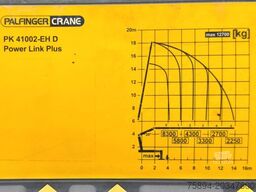 MAN TGX 26.440 * PK 41002-EH + FUNK + Anhänger*TOP