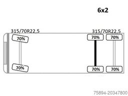 MAN TGX 26.440 * PK 41002-EH + FUNK + Anhänger*TOP
