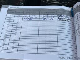 IVECO Daily 35S14A Hi-Matic Klima 4,35m Portaltüren