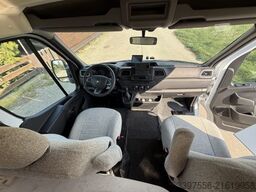 Ahorn Camp Canada AE