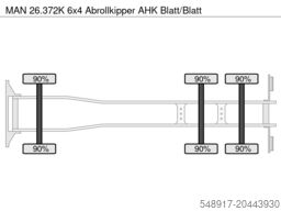 MAN 26.372K 6x4 Abrollkipper AHK Blatt/Blatt