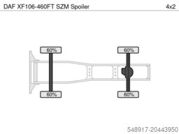 DAF XF106-460FT SZM Spoiler