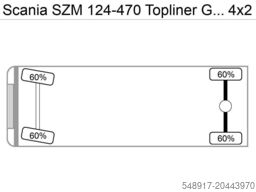 Scania SZM 124-470 Topliner German Truck