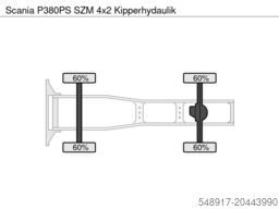 Scania P380PS SZM 4x2 Kipperhydaulik