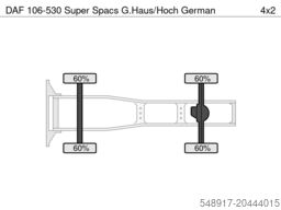 DAF 106-530 Super Spacs  G.Haus/Hoch German