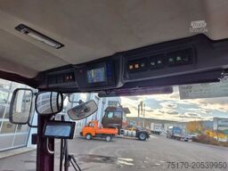 SCHMIDT Swingo Compact 200+ Klima