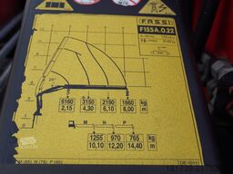 Mercedes-Benz Arocs 2636 / 6x4 / HDS Fassi / 3-Way Tip