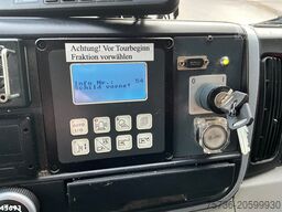 Fuso Canter 9C18 Euro 6 Zoeller 7m³ Just 176.158 km!