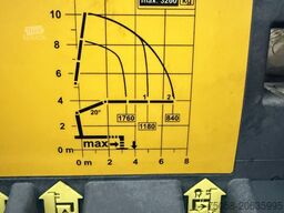 Mitsubishi Canter 9C18 - 95 Tkm - Kipper - Kran