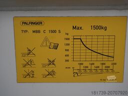 MAN TGL 12.190 / 14 EPAL Refrigerator/3units