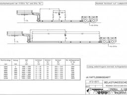 FAYMONVILLE F-S42-2GXX | MEGAMAX*auszieh. & verbreiterbar
