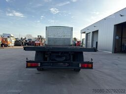 MAN TGA 25.360 (MANUAL PUMP / PERFECT CONDITION / M...