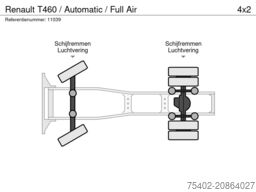 Renault T460 / Automatic / Full Air