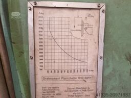 Sjaak van der Wel B.V. Sjaak van der Wel B.V. Sjaak van der Wel B.V.