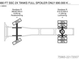 DAF XF 480 FT SSC 2X TANKS FULL SPOILER ONLY 690.000