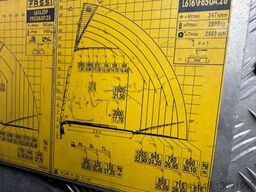 SCANIA G480 8x4 SZM/Pritsche Fassi 950