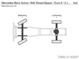 Mercedes-Benz Actros 1942 StreamSpace / Euro 6 / 2 x Tank