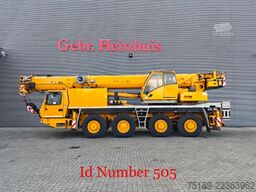 Grove GMK 4080-1 8x6x8 Jip