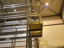 BTS GmbH  BTS GmbH  BTS GmbH 