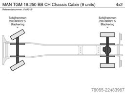 MAN TGM 18.250 BB CH Chassis Cabin (9 units)
