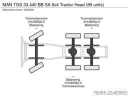 MAN TGS 33.440 BB SA 6x4 Tractor Head (89 units)