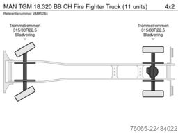 MAN TGM 18.320 BB CH Fire Fighter Truck (11 units)