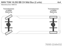 MAN TGM 18.250 BB CH Midi Bus (2 units)