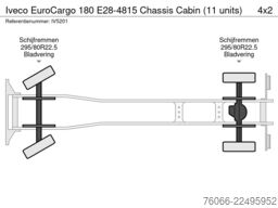 Iveco EuroCargo 180 E28-4815 Chassis Cabin (11 units)