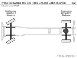 Iveco EuroCargo 180 E28-4185 Chassis Cabin (5 units)