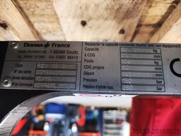Durwen RZV 25 S