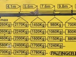 MAN TGA 18.360 * PK 10501 + FUNK *4x4