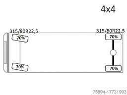 MAN TGA 18.360 * PK 10501 + FUNK *4x4