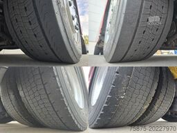 MAN Truck & Bus Vertrieb Österreich GesmbH MAN Truck & Bus Vertrieb Österreich GesmbH MAN Truck & Bus Vertrieb Österreich GesmbH