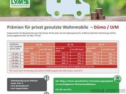 PÖSSL 2Win Plus | Klimaautom. | AHK, Markise, RFK