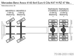 Mercedes-Benz Arocs 4143 8x4 Euro 6 Cifa K47 H-RZ 47 Meter NL...